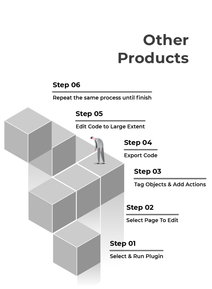 FigmaToFlutter_comparison_other_products